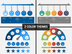 Satisfaction Scale PPT Cover Slide