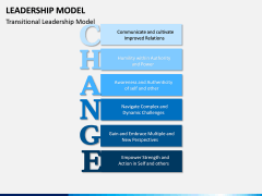 Leadership Model PPT Slide 3