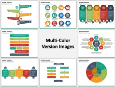 Patient Process PPT MC Combined