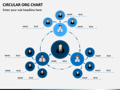 Circular ORG Chart PPT Slide 15