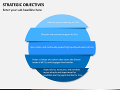 Strategic Objectives PPT Slide 3