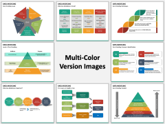 Data Modeling PPT slide MC Combined