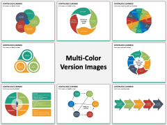 Continuous Learning PPT Slide MC Combined