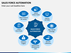 Sales Force Automation PPT Slide 3