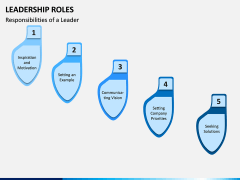 Leadership Roles PPT Slide 11