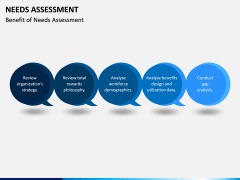 Needs Assessment PPT Slide 19