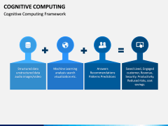 Cognitive Computing PPT Slide 8