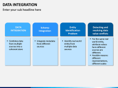 Data Integration PPT slide 13