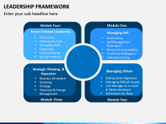 Leadership Framework PPT Slide 8