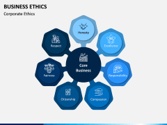 Business Ethics PPT Slide 6