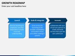 Growth Roadmap PPT Slide 12