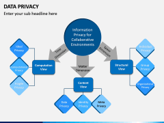 Data Privacy PPT Slide 9