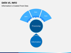 Data Vs Info PPT slide 6