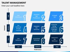 Talent Management PPT Slide 10