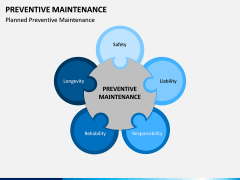 Preventive Maintenance PPT Slide 4