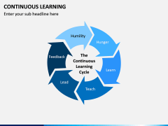 Continuous Learning PPT Slide 4