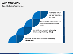 Data Modeling PPT slide 6