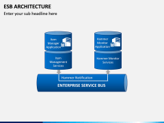 ESB Architecture PPT Slide 8