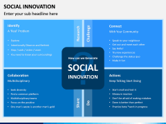 Social Innovation PPT Slide 4