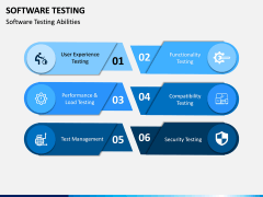 Software Testing PPT Slide 9