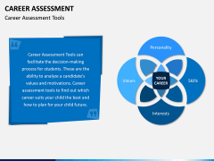 Career Assessment PPT Slide 3