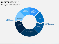 Project life cycle PPT slide 19