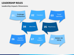 Leadership Roles PPT Slide 7