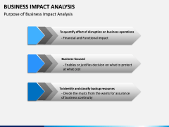 Business impact analysis PPT slide 10