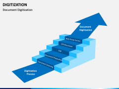 Digitization PPT Slide 8