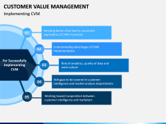 Customer Value Management PPT Slide 5