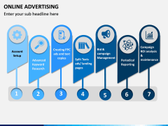 Online Advertising PPT Slide 14