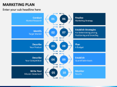 Marketing plan PPT slide 13