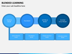 Blended Learning PPT Slide 14