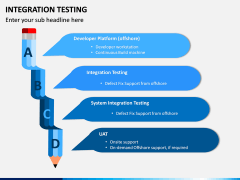 Integration Testing PPT Slide 2