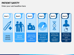 Patient Safety PPT Slide 1