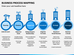 Business Process Mapping PPT Slide 8