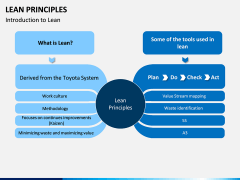 Lean Principles PPT slide 8