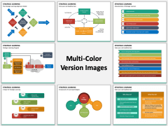 Strategic Learning MC Combined