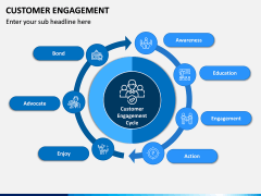 Customer Engagement PPT Slide 3