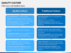 Quality Culture PPT Slide 14