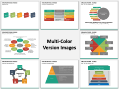 Organizational change PPT MC Combined