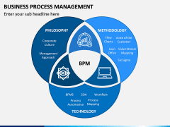 Business process management PPT slide 6