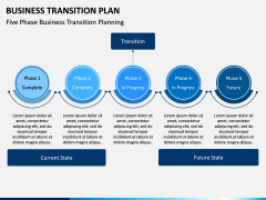 Business Transition Plan PPT Slide 4