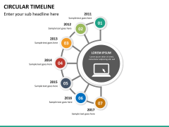 Timeline bundle PPT slide 97