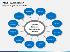 Target Achievement PPT slide 7