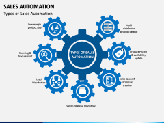 Sales Automation PPT Slide 3