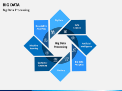 Big data PPT slide 8