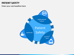 Patient Safety PPT Slide 7