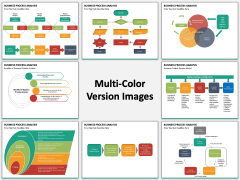 Business Process Analysis PPT slide MC Combined