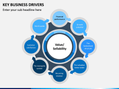 Key Business Drivers PPT Slide 5